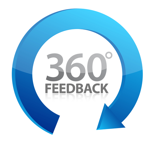 360 cycle feedback symbol